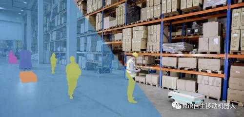 續(xù)篇 | 人工智能推動(dòng)協(xié)作移動(dòng)機(jī)器人的進(jìn)步