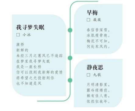 人工智能正在進(jìn)入文學(xué) 機(jī)器人寫(xiě)詩(shī)該贊還是懟