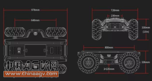 松靈機(jī)器人：定制難以規(guī)?；靠蒁IY的通用型機(jī)器人底盤了解一下 ｜ 初創(chuàng)公司