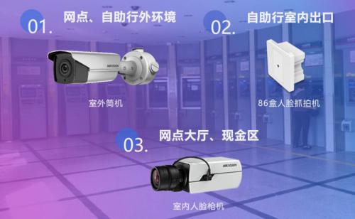海康威視：一個攝像機(jī)兩個網(wǎng)口，滿足銀行雙網(wǎng)安全應(yīng)用
