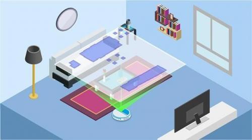 掃地機(jī)器人新一代技術(shù)革新，INDEMIND視覺導(dǎo)航方案全面落地應(yīng)用