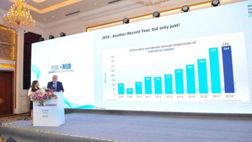 IFR：2018年工業(yè)機(jī)器人安裝量中國居首 超日美韓總和