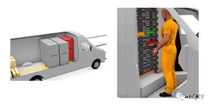 物流包裝將迎來革命？循環(huán)物流系統(tǒng)問世