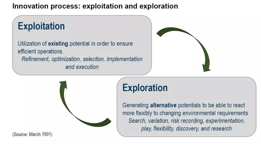 物聯(lián)網(wǎng)發(fā)展趨勢之六（2019）
