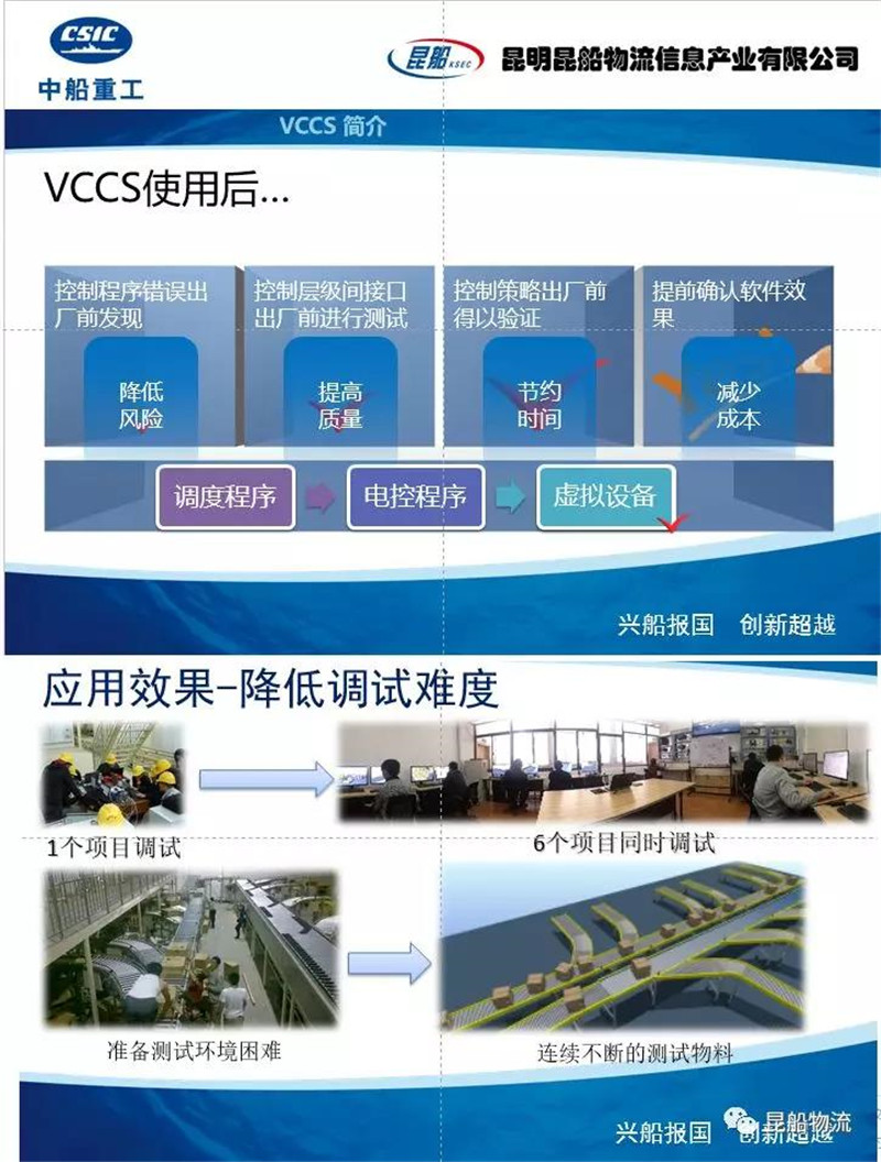 昆船物流公司自動化產(chǎn)品部編制仿真實驗室宣傳方案