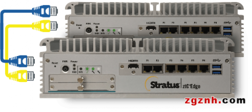 ztC Edge，專為工業(yè)邊緣計(jì)算設(shè)計(jì)的自動(dòng)化平臺