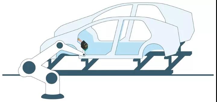 SmartRunner視覺(jué)傳感器實(shí)現(xiàn)汽車裝配中緊固件的可靠檢測(cè)