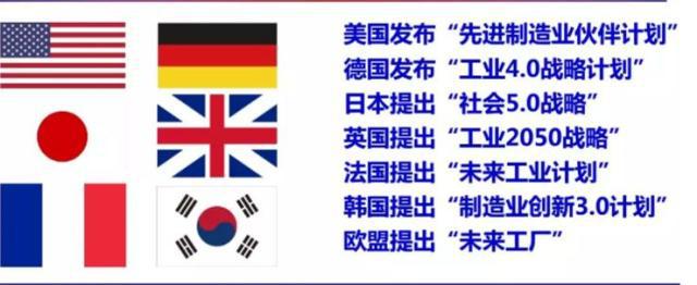 智能制造大趨勢(shì)，戰(zhàn)略關(guān)鍵領(lǐng)域及實(shí)錘股梳理！