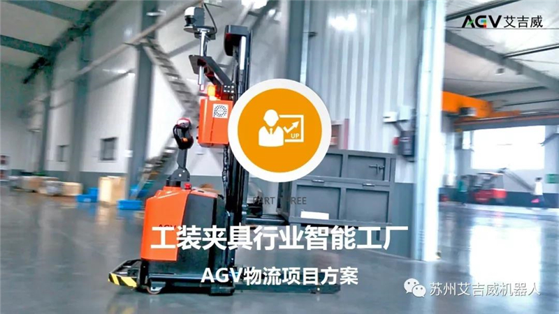 【案例介紹】工裝夾具行業(yè)智能工廠