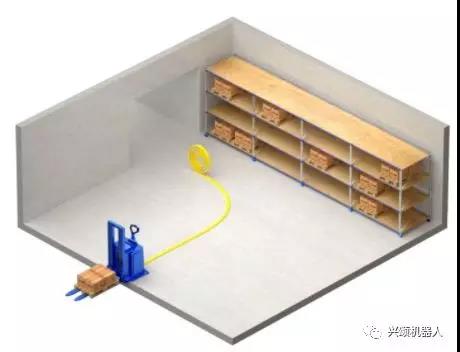 很多網(wǎng)友工程師想看磁導(dǎo)航傳感器，今天TA來(lái)了