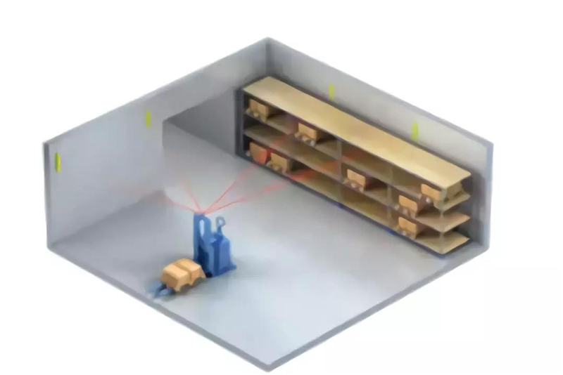 仙知機(jī)器人|激光導(dǎo)航移動(dòng)機(jī)器人的發(fā)展與蛻變