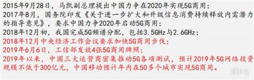 50頁報(bào)告看懂全球5G商用現(xiàn)狀，新奇玩法涌現(xiàn)