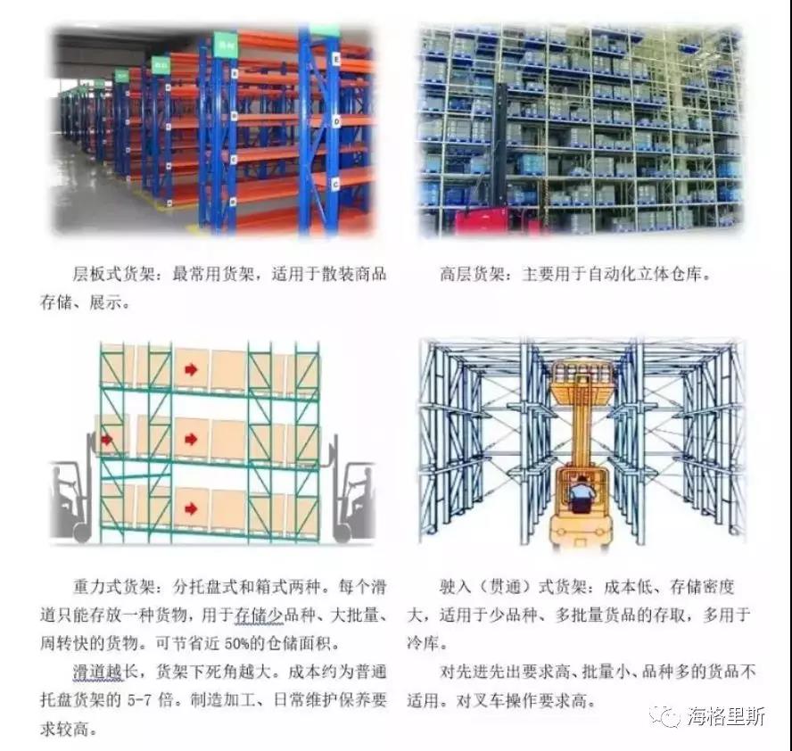 聊聊貨架、叉車選擇里那些你不一定知道的事兒