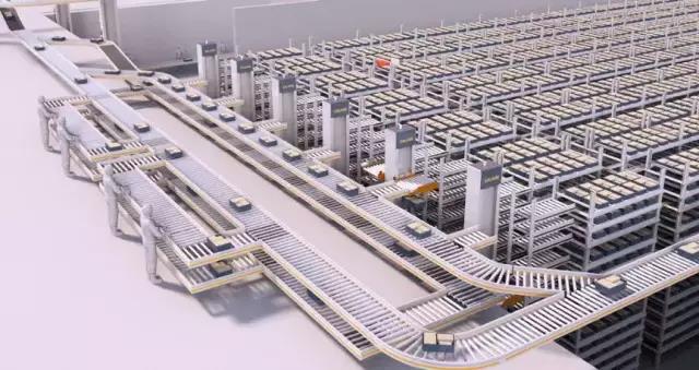 新物流時(shí)代下，智能物流中心如何建設(shè)