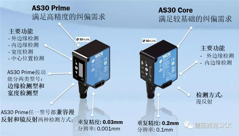 新品上市 | AS30系列糾偏傳感器上市啦！
