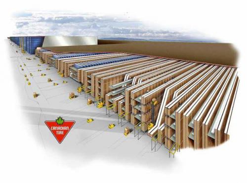 AGV小車助加拿大Canadian Tire配送中心提高生產(chǎn)力#物流系統(tǒng)集成# 