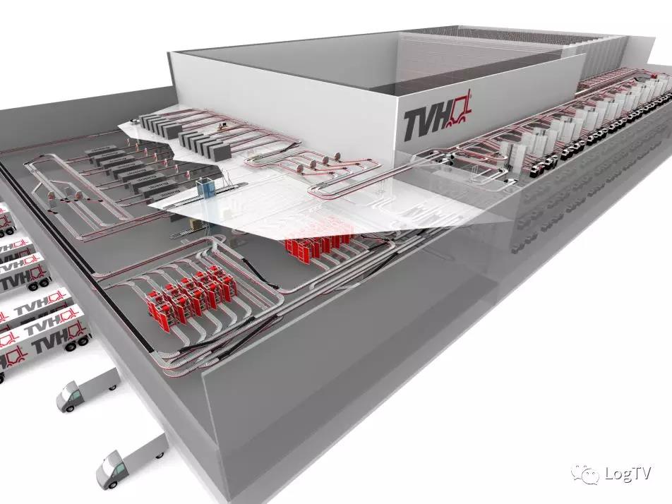 視頻案例 | 全球最大叉車零部件供應(yīng)商TVH自動(dòng)化配送中心啟用