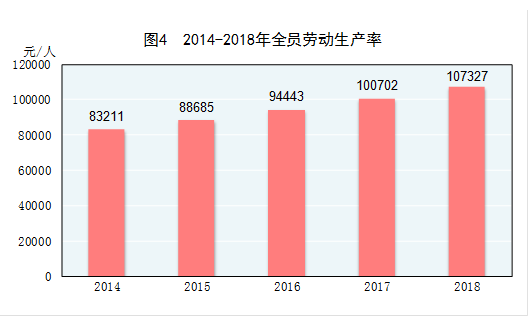 觀點|中國制造業(yè)正在發(fā)生的5個轉(zhuǎn)變