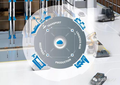 智能圖像開啟分揀追溯數(shù)據(jù)新時代