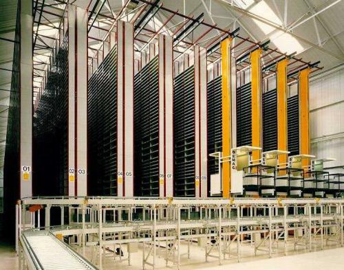 自動(dòng)化立體倉(cāng)庫(kù)在國(guó)內(nèi)不同行業(yè)應(yīng)用到了什么程度