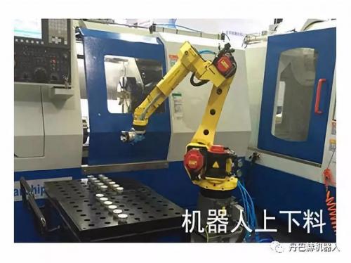 工業(yè)機器人的常用知識問答