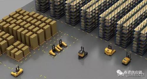 〖智慧物流〗物流倉儲“智”在何處？