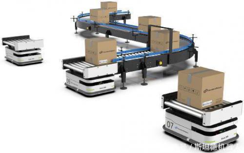 如何提升AGV倉儲物流機(jī)器人的效率？