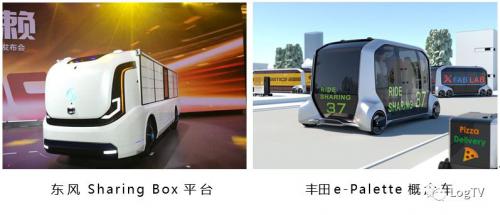 視頻 | 東風(fēng)發(fā)布智慧物流平臺Sharing Box：無人駕駛車的N種玩法！