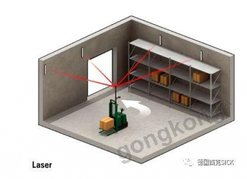 基于全局地圖的AGV小車導(dǎo)航設(shè)計(jì)方案