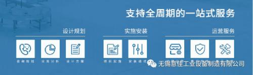 移動機(jī)器人（AGV）系統(tǒng)