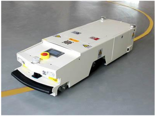 嵌入式無人搬運(yùn)車你了解嗎
