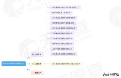 智能搬運(yùn)車發(fā)展有突破！浙江首個(gè)工業(yè)自動(dòng)化運(yùn)用5G基站落戶諾力