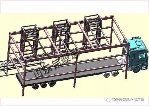 長箱裝車機器人的功能特點