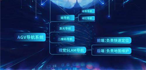 安吉學(xué)堂|5G+視覺導(dǎo)航，你的AGV夠聰明嗎？