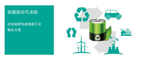 諾貝爾獎(jiǎng)的光芒照亮鋰電池新能源，倍加福為您打造“鋰想”解決方案
