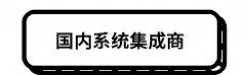 劇透CeMAT 2019新產(chǎn)品+新技術(shù)，國內(nèi)外企業(yè)各顯神通！