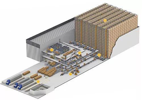 AGV小車的優(yōu)點(diǎn)有哪些