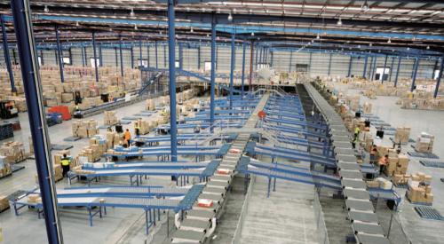 柔性物流系統(tǒng)新特征與新發(fā)展｜物流系統(tǒng)柔性化專題（一）