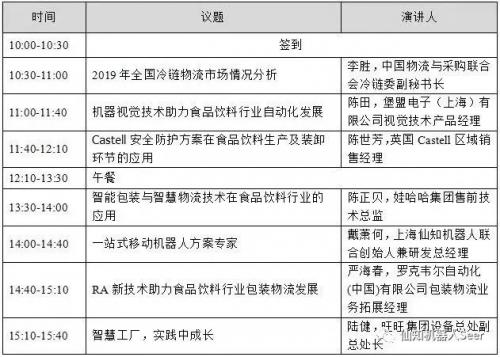 聚焦智能物流，仙知機(jī)器人受邀參加2019第三屆食品安全智能物流技術(shù)與應(yīng)用論壇