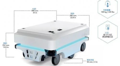 產(chǎn)品 | MiR100安全、性價比高的移動機器人 可快速自動化內(nèi)部運輸和物流