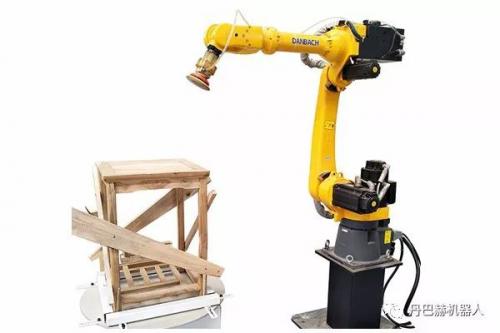 按照應(yīng)用領(lǐng)域可將工業(yè)機(jī)器人劃分為以下四大類