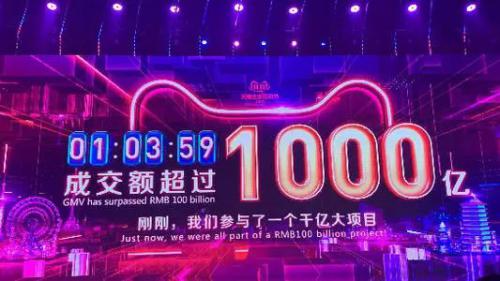 雙十一，已經(jīng)因為機器人而不同！