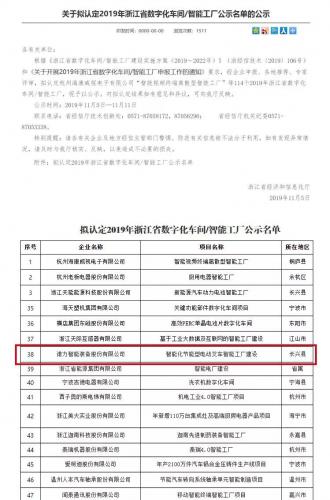 好消息！諾力入選為“2019年浙江省智能工廠”