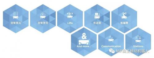 MiRGo | 全新升級的MiRGo使移動機器人應(yīng)用簡單易用