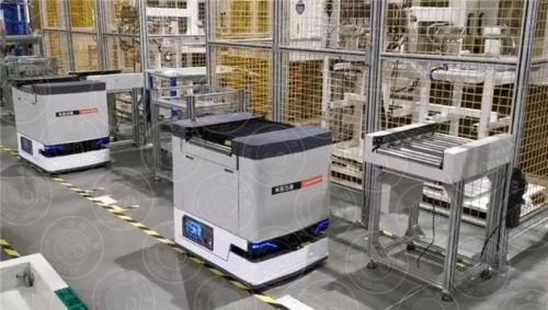 AGV智能物流系統(tǒng)的未來展望