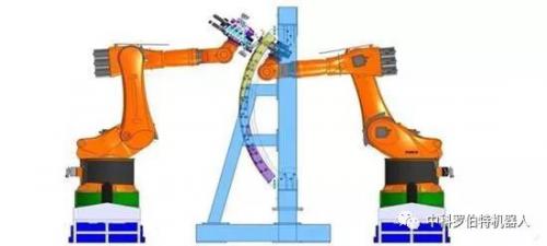 工業(yè)機器人自主編程技術(shù)是怎樣的