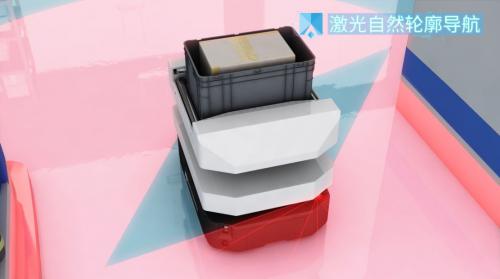 仙知機(jī)器人|10%的應(yīng)用難題應(yīng)該如何去解決？