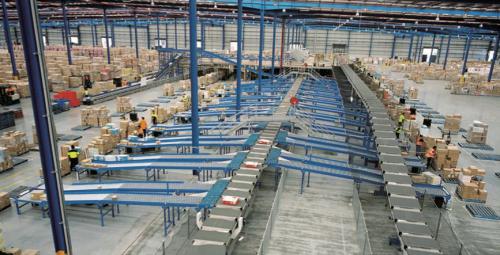 自動(dòng)分揀系統(tǒng)市場(chǎng)現(xiàn)狀與發(fā)展趨勢(shì)