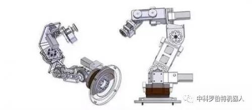 工業(yè)機(jī)器人的RV減速機(jī)你了解嗎
