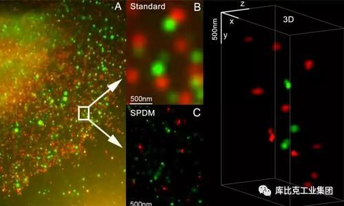 3D機(jī)器視覺(jué)在工業(yè)4.0時(shí)代的應(yīng)用
